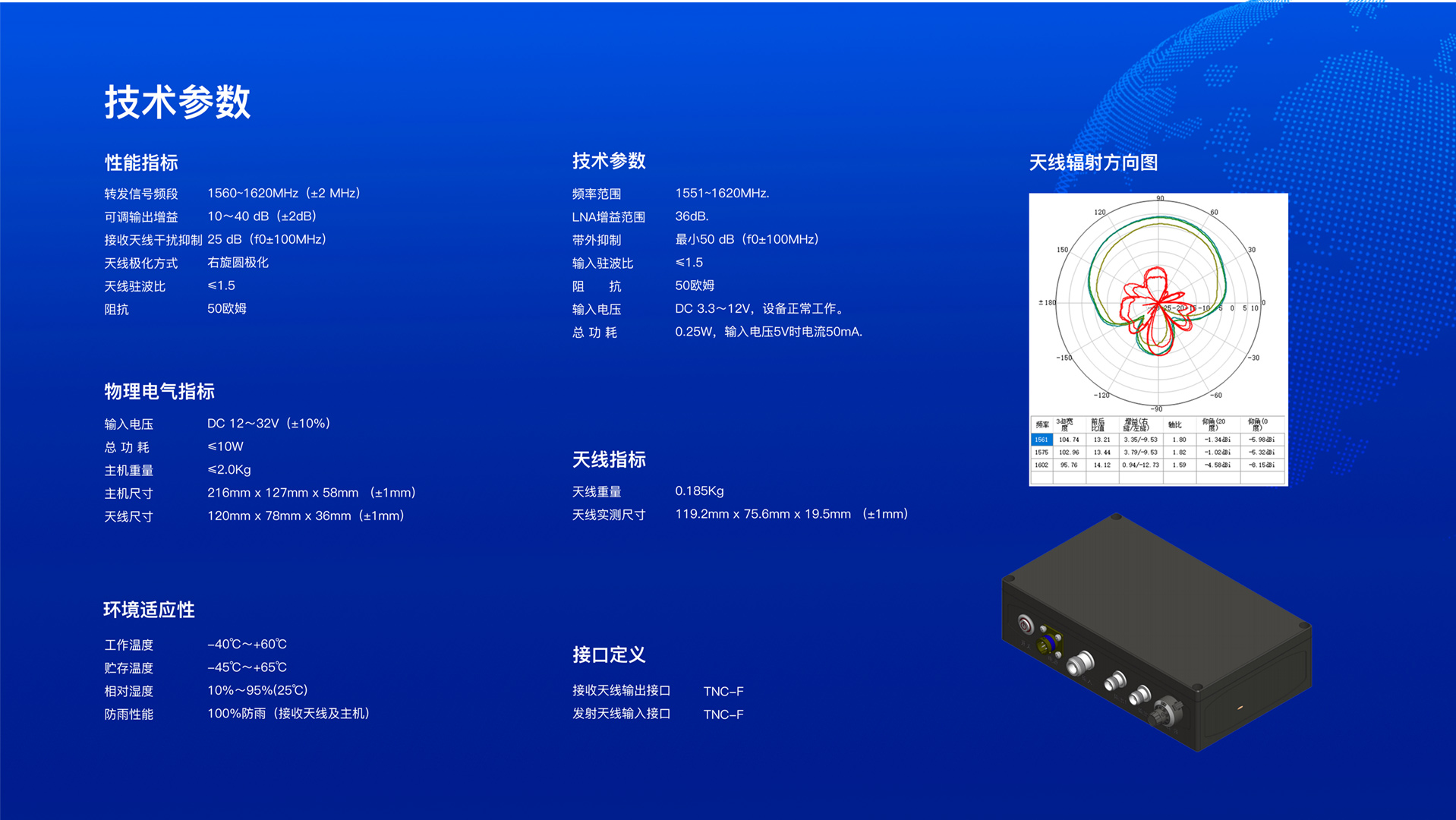 技術參數.jpg